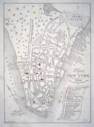 Plan of New York in 1729