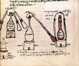 Alchemic Treatise