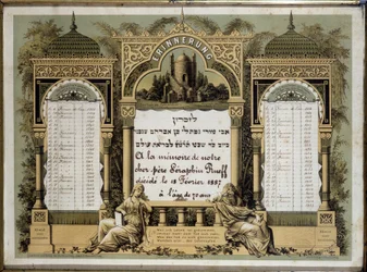 Memorial calendar for Future Mortuary Services of a deceased close relative