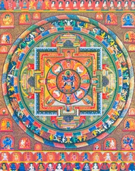 Chakrasambhara Mandala, Depicting the Main Deity Sambhara Embracing His Consort Vajrabarahi Symbolising the Union of Wisdom and Practice to Attain Supreme Bliss