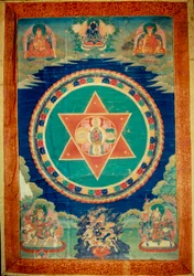 Mandala of Vajravarahi the Goddess Dances