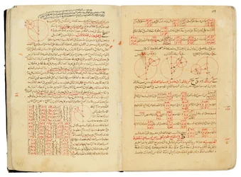 A Compendium of Treatises on Astronomy and Mathematics by Nasir Al-Din Muhammad bin Al-Hasan Al-Tusi