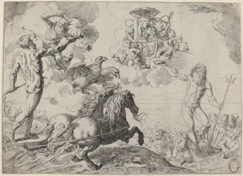 Jupiter, Neptune and Pluto