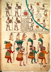 Page from the Codex Mendoza showing Aztec warriors armed with spears and shields (c.1541-42)