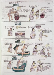 Page from the Codex Mendoza, showing discipline and chores assigned to children, Mexico, c.1541-42