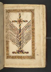 The Cross with a Guide to the Views of the Main Eastern Christian Sects on the Nature of Christ from Minārat al-aqdās