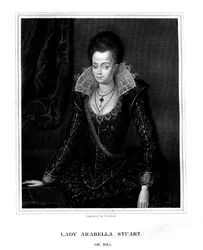 Lady Arabella Stuart, Duchess of Somerset