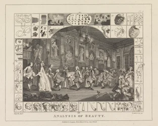 Analysis of Beauty