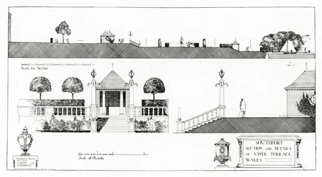 Southport: Section and Details of Upper Terrace and Walls, from Thomas Mawson