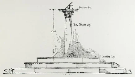 Sundial, from Thomas Mawson