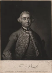 Mr. Beard, engraved by James McArdell