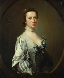 Portrait of a Lady in Van Dyck Dress