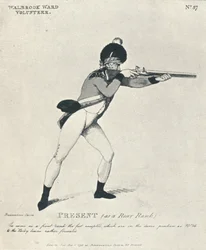 Present as a Rear Rank
