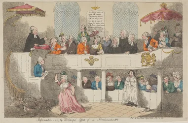 Reformation - or - The Wonderful Effects of a Proclamation