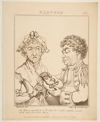 Sadness, Le Brun Travested, or Caricatures of the Passions, January 21, 1800
