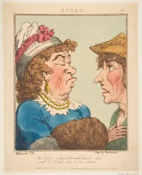 Scorn Le Brun Travested, or Caricatures of the Passions