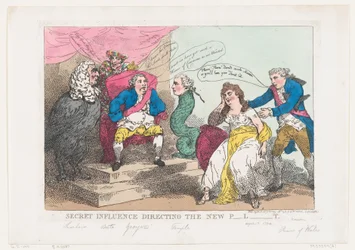 Secret Influence Directing The New Parliament, May 18, 1784
