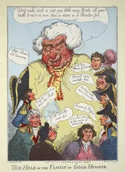 The Head of the Family in Good Humour, pub. Thomas Tegg, January 15, 1809
