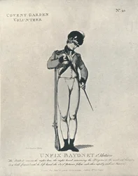 Unfix Bayonet 3rd Motion, 1798