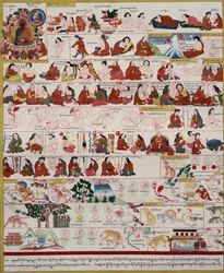 Manuscript on Tibetan medicine