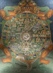 The Wheel of Life