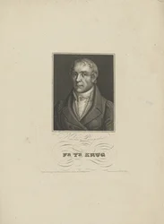 Portrait of Wilhelm Traugott Krug
