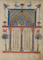 Canon Table Page