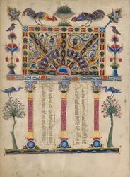 Canon Table Page