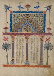 Canon Table Page