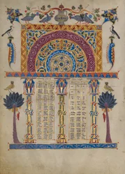 Canon Table Page