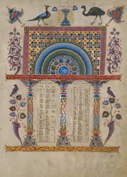 Canon Table Page