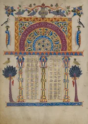 Canon Tables from the Zeyt