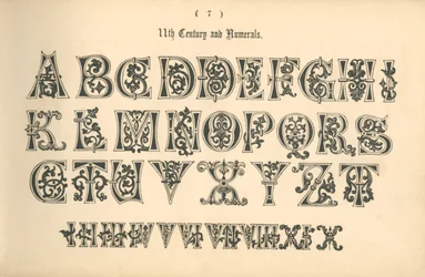 11th Century and Numerals
