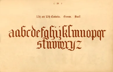 15th and 16th Centuries. German. Small