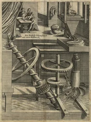 A Mill as Perpetual Motion, 1629