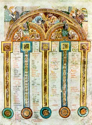 A Page of The Eusebian Canons