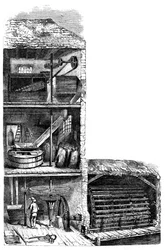 A Flour Mill