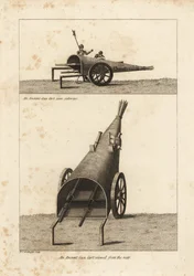 An Ancient Gun Cart Used at the Siege of Boulogne 1544