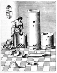Athanor or Slow Harry, a Self-Feeding Furnace Maintaining a Constant Temperature