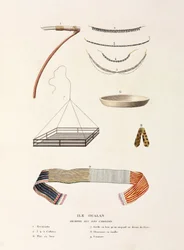 Axe, belt and other items from Oualan