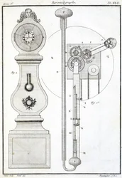 Barometeograph