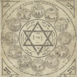 Birth Amulet