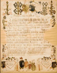 Birth and Baptismal Certificate
