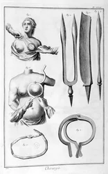 Breast Surgery