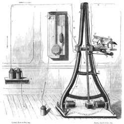 Casellis pantelegraph of 1865