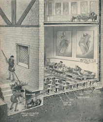 Central Heating in Britain 1800 Years Ago