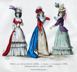 Circassian Dress, English Dress, and Caraco Housecoat