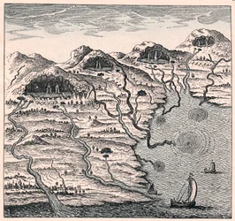 Circulation of water between sea and mountains, 1665