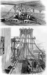 Construction of the Brooklyn Suspension Bridge, New York, USA