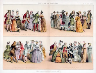 Costume in England